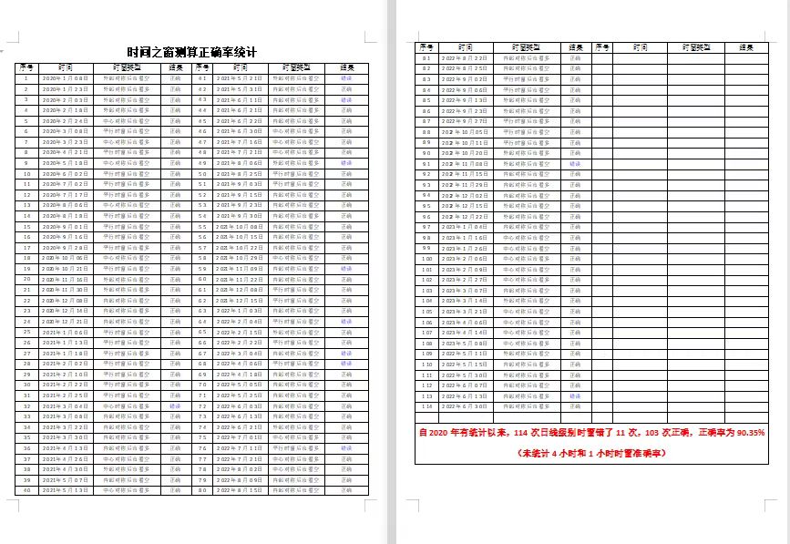 1688450318371435.jpg 7.4.4.jpg