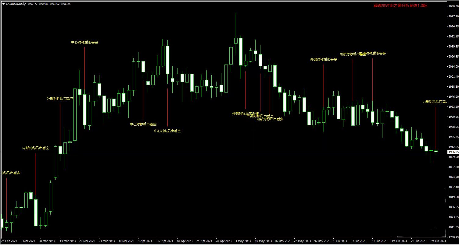 1688450327513703.jpg 7.4.5.jpg