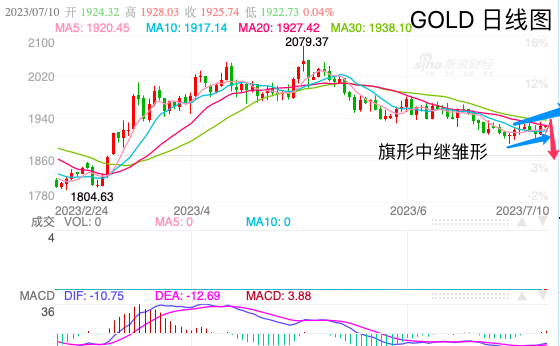 goldd.png