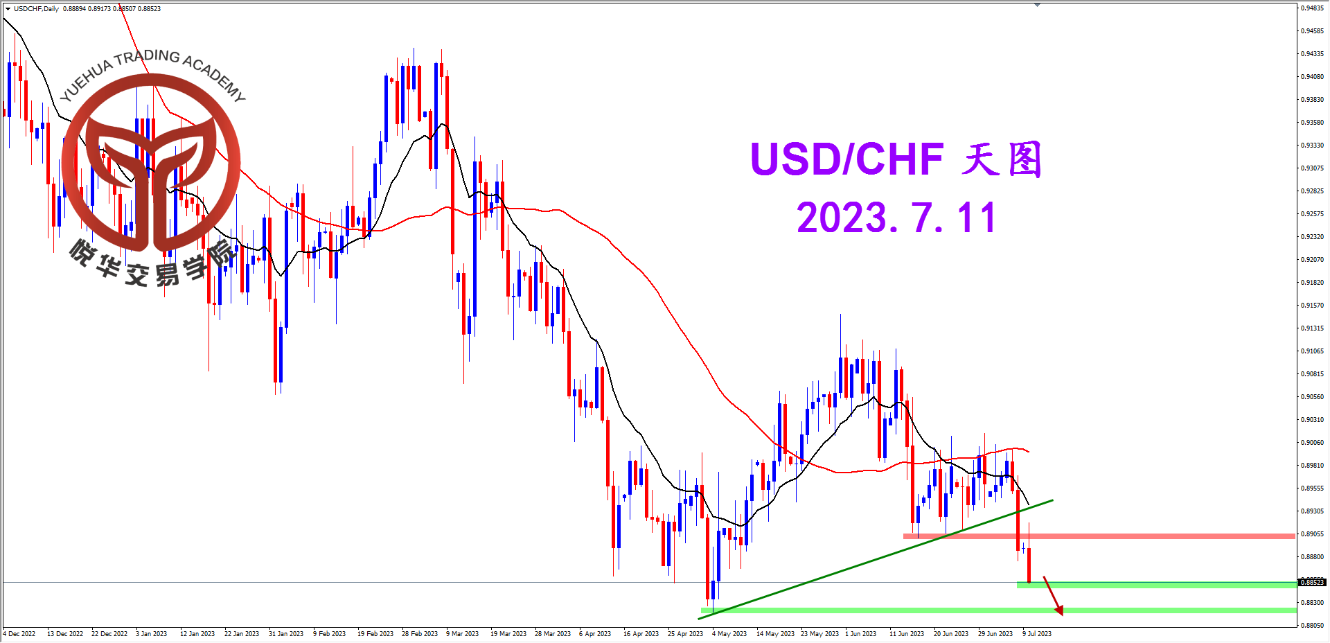 1689035216534668.png 2023-7-11 星期二 7-51-15美瑞天图.png