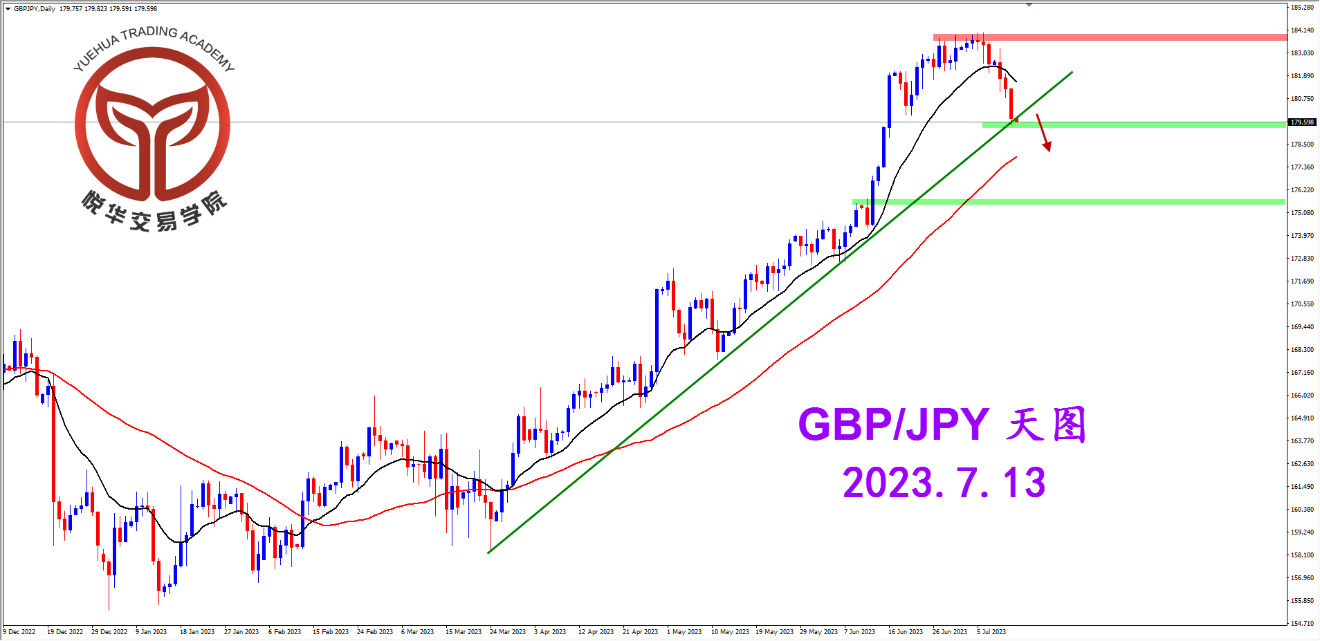 1689209883659962.png 2023-7-13 星期四 8-18-01镑日天图.png