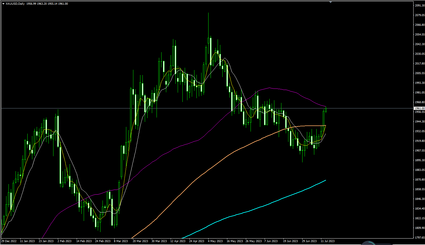 1689240865364243.png 7.13.3.png