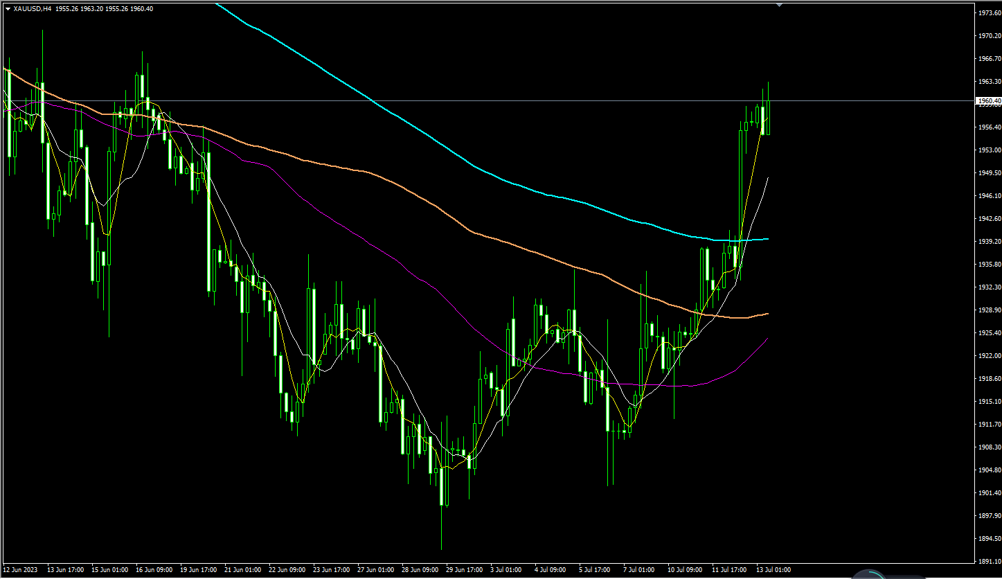 1689240874230982.png 7.13.4.png