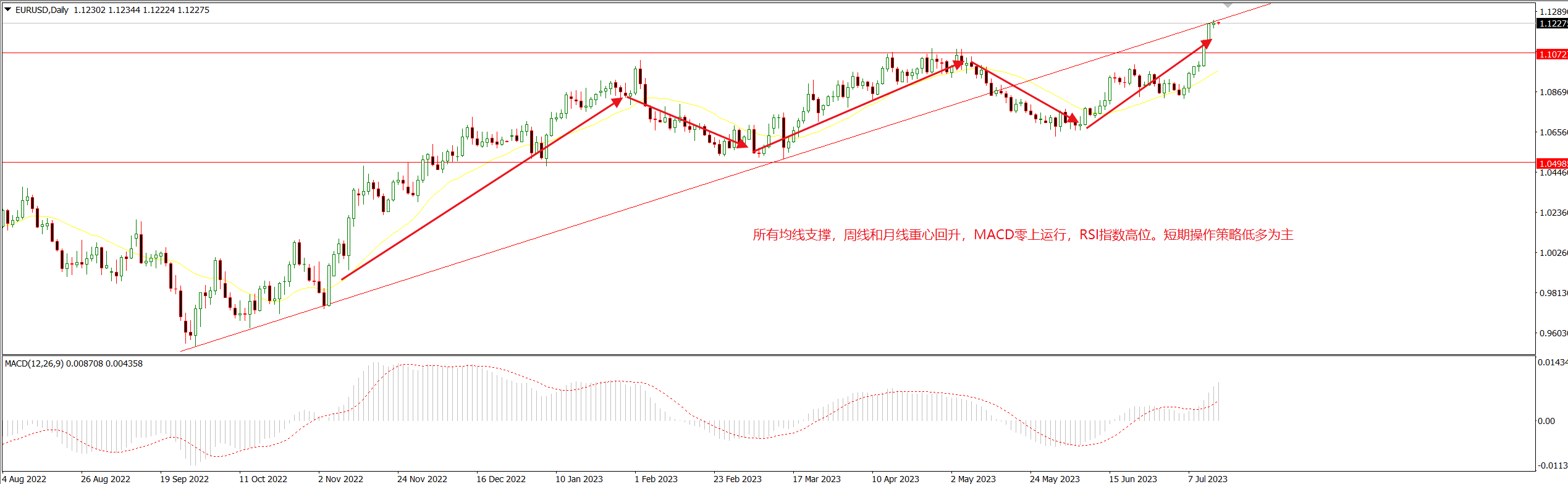 1689555177950028.png 欧美.png