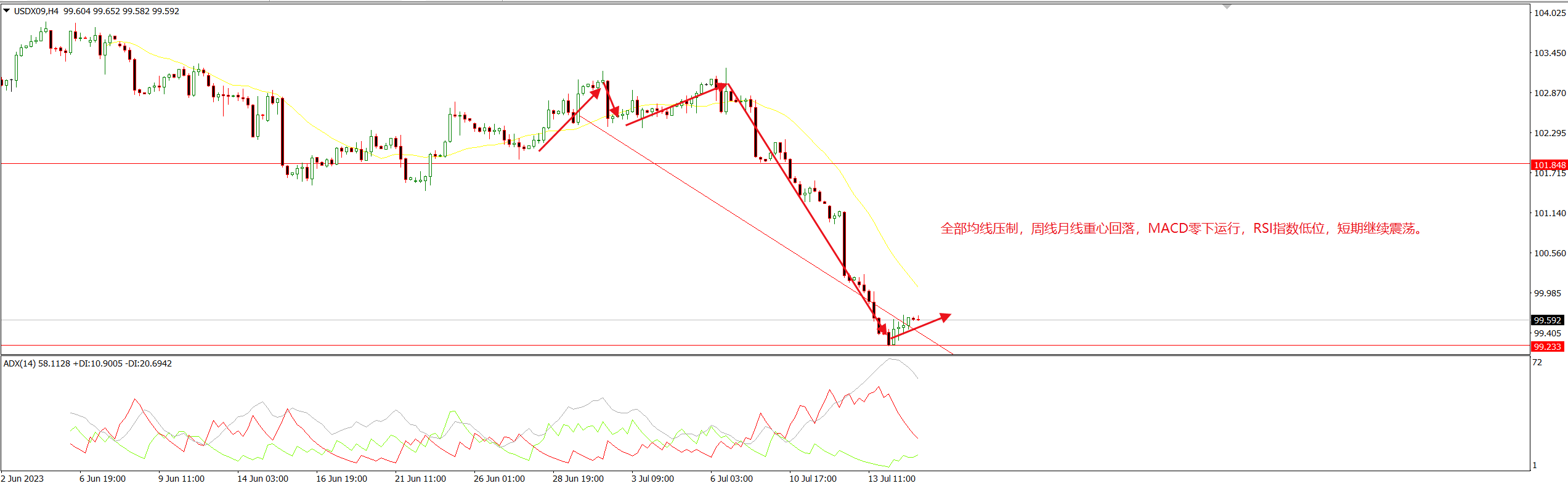 1689728470617466.png 美指.png