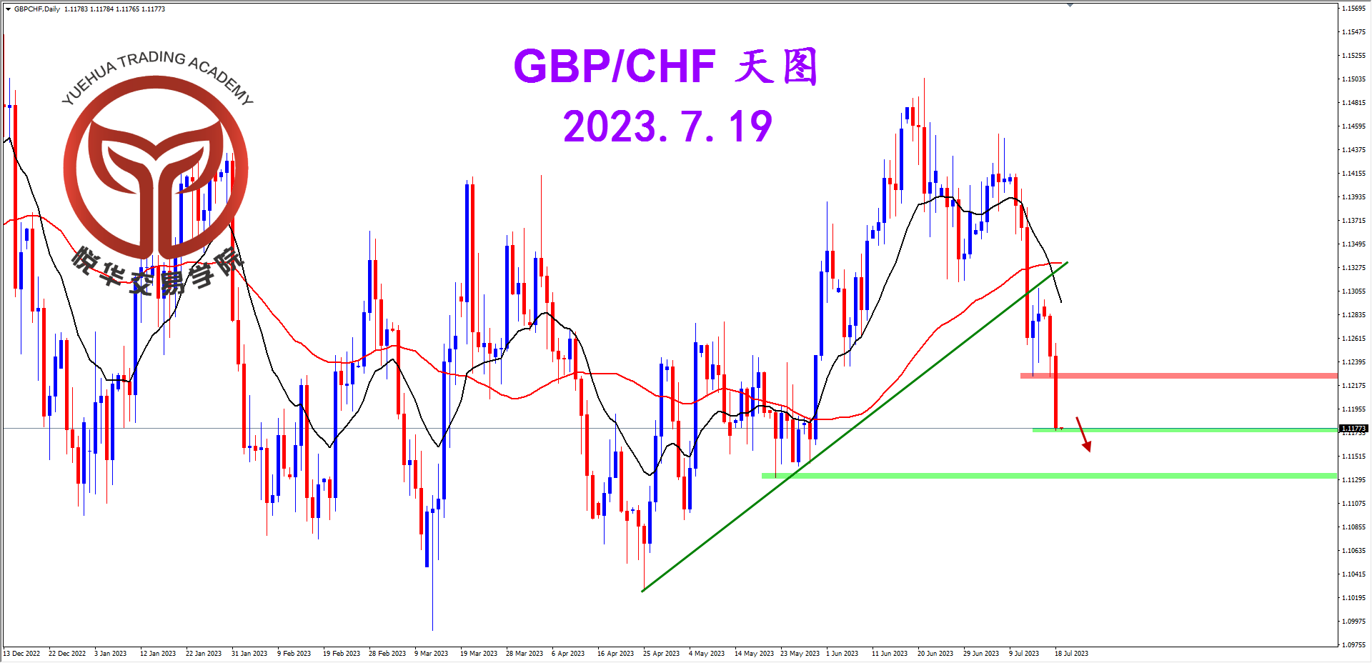 1689729457270938.png 2023-7-19 星期三 8-06-52镑瑞天图.png