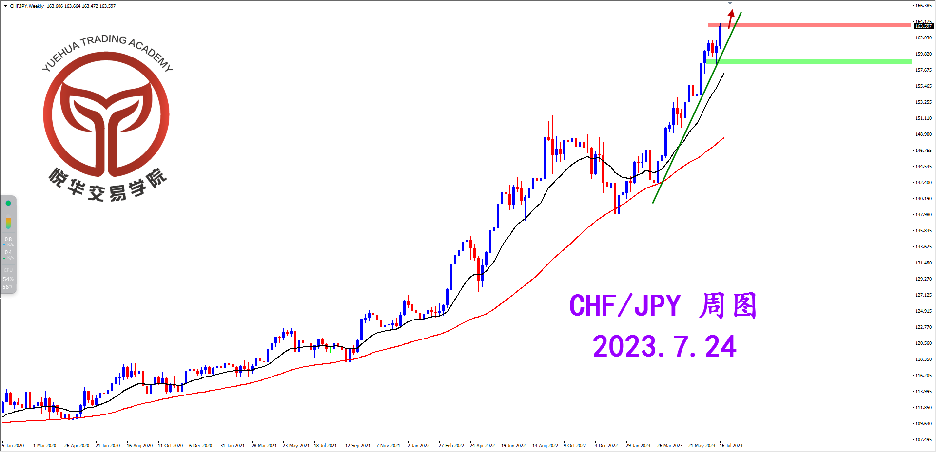 1690159533192903.png 2023-7-24 星期一 8-25-25瑞日周图.png