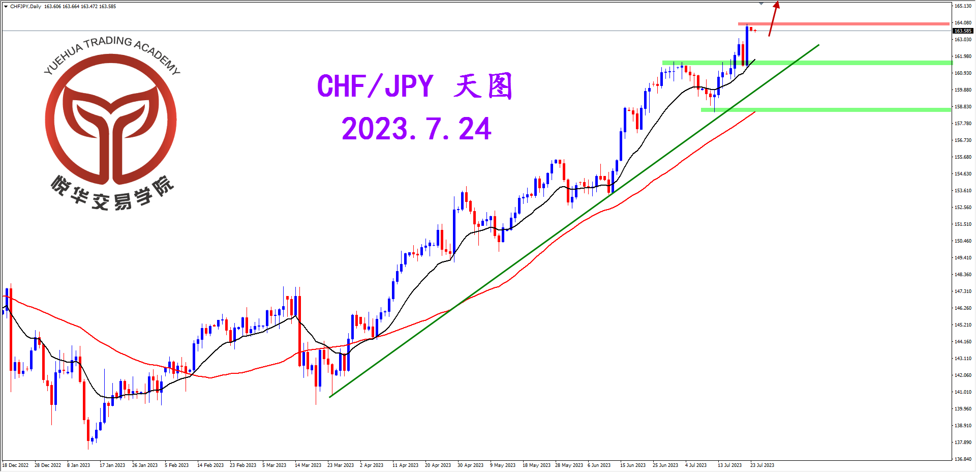 1690159550798177.png 2023-7-24 星期一 8-26-47瑞日天图.png