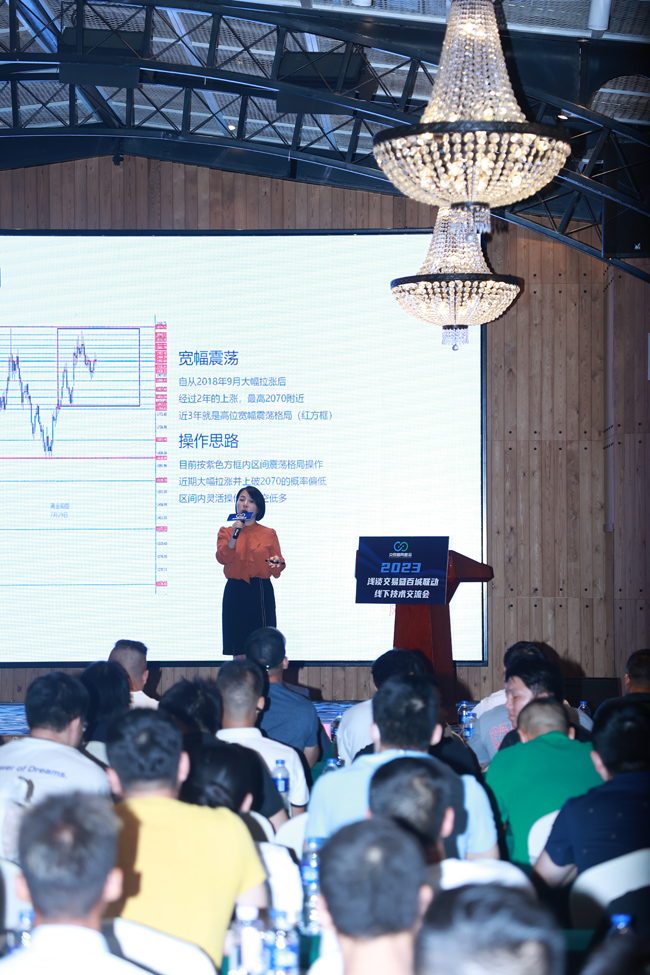 交易者同盟会携手GTC泽汇 2023浅谈交易暨百城联动线下技术交流会●武汉站取得圆满成功! 交易者同盟会携手GTC泽汇 2023浅谈交易暨百城联动线下技术交流会●武汉站取得圆满成功!
