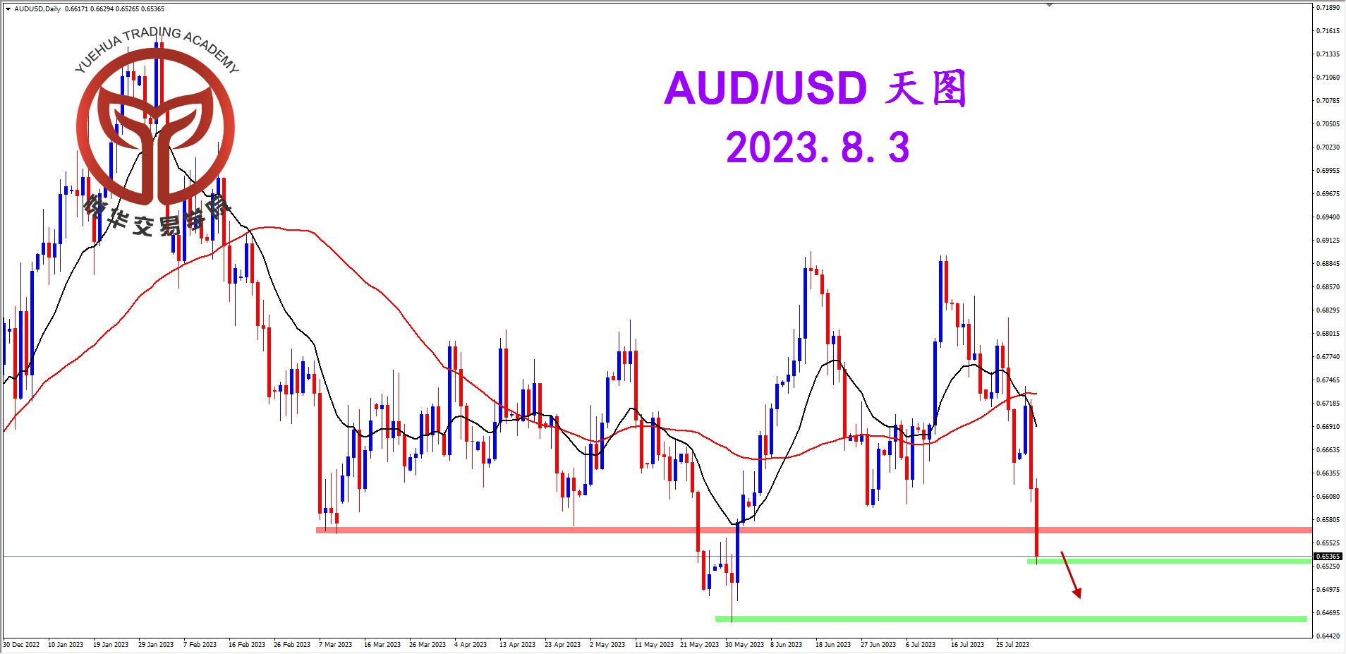 1691014522498499.png 2023-8-3 星期四 5-54-23澳美天图.png