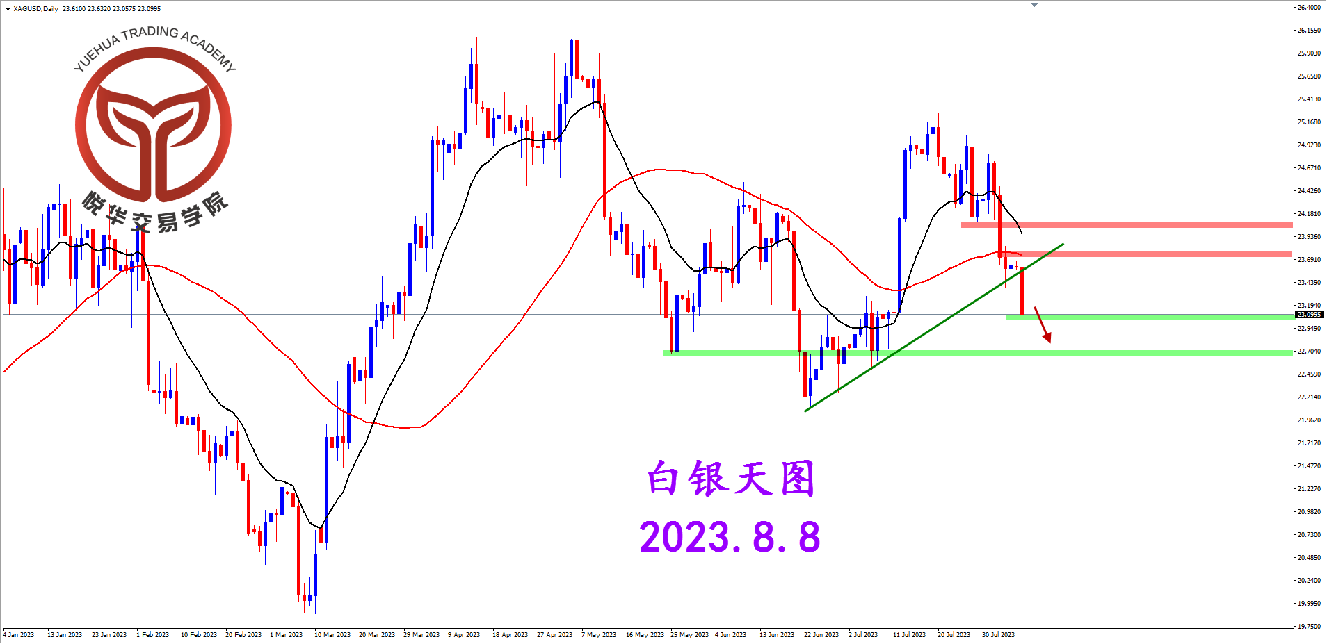 2023-8-8 星期二 6-20-11白银天图.png