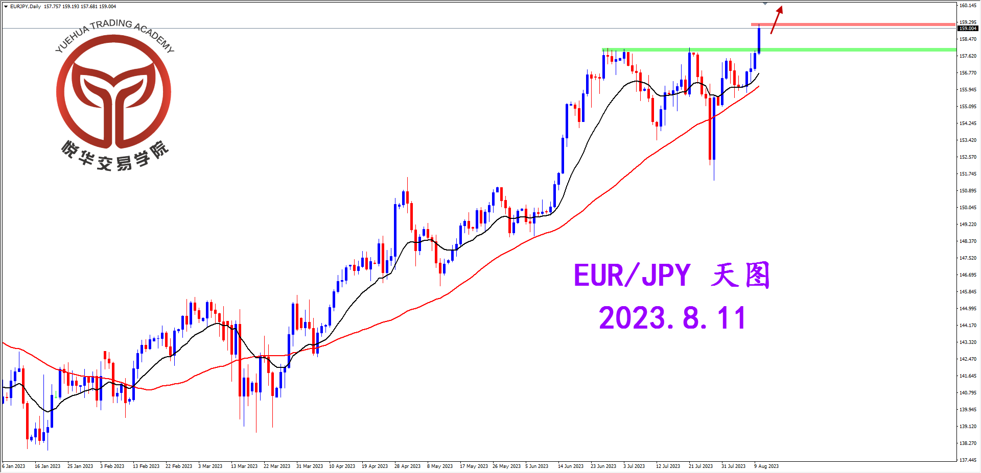 2023-8-11 星期五 6-31-34欧日天图.png