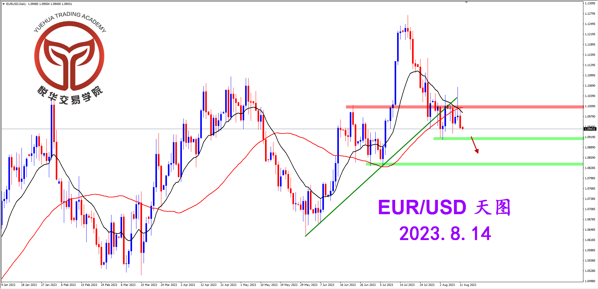 1691971341957438.png 2023-8-14 星期一 7-53-06欧美天图.png