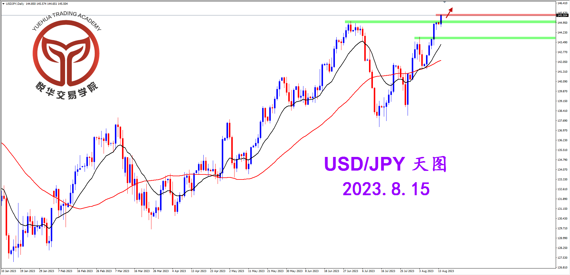 2023-8-15 星期二 7-23-35美日天图.png