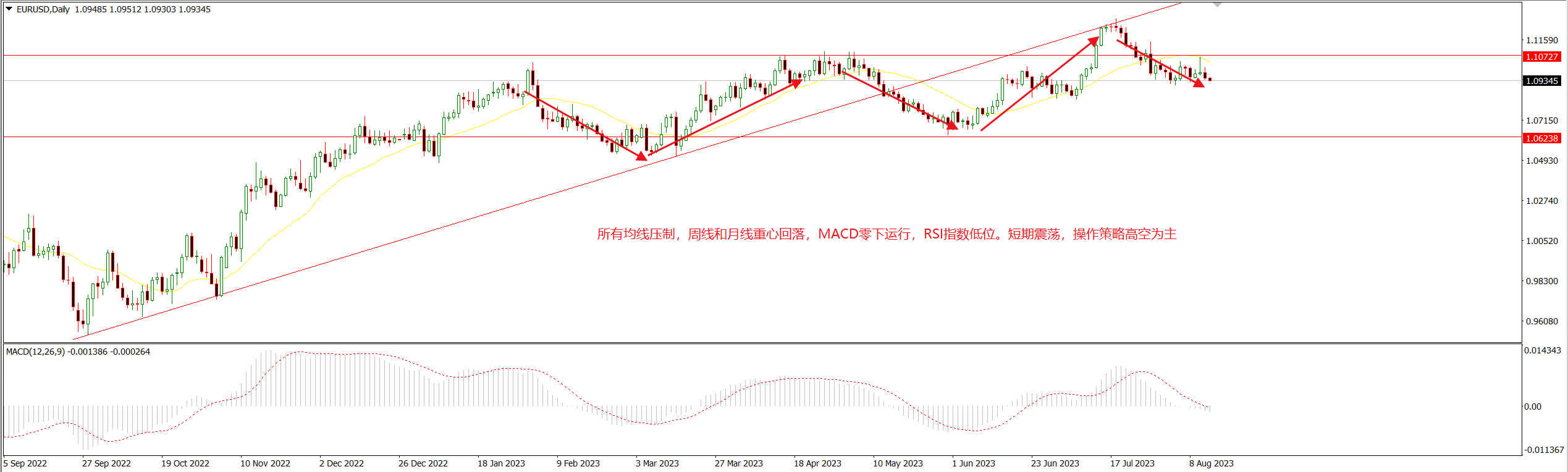 1692066633816426.png 欧美.png