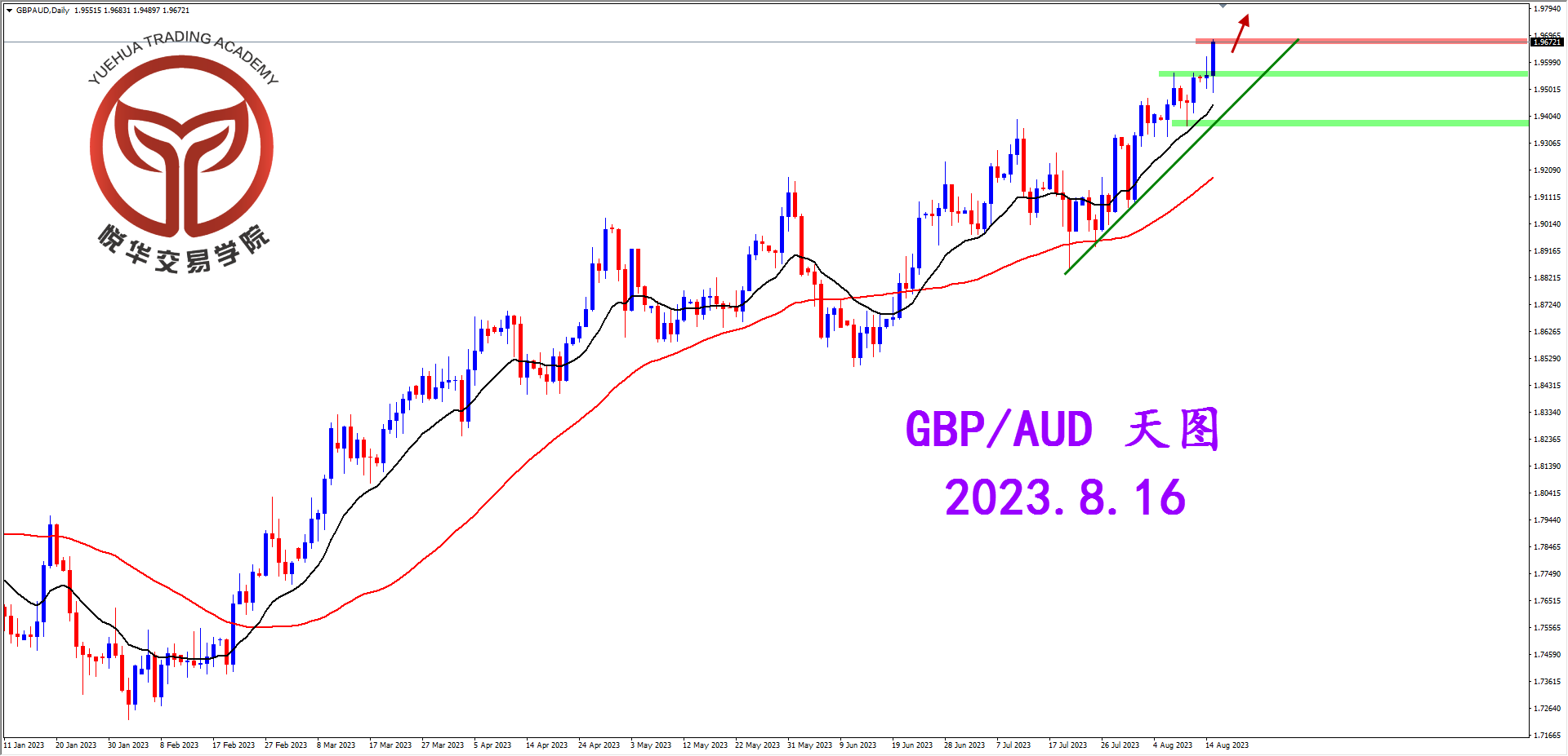 1692143044969317.png 2023-8-16 星期三 7-06-30镑澳天图.png