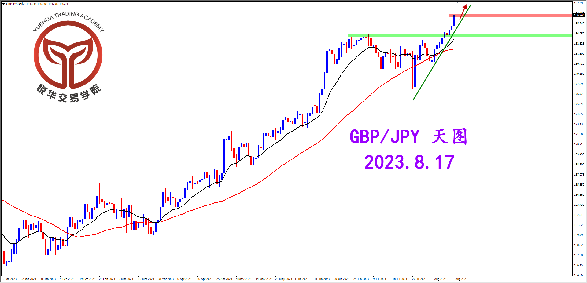2023-8-17 星期四 7-49-27镑日天图.png