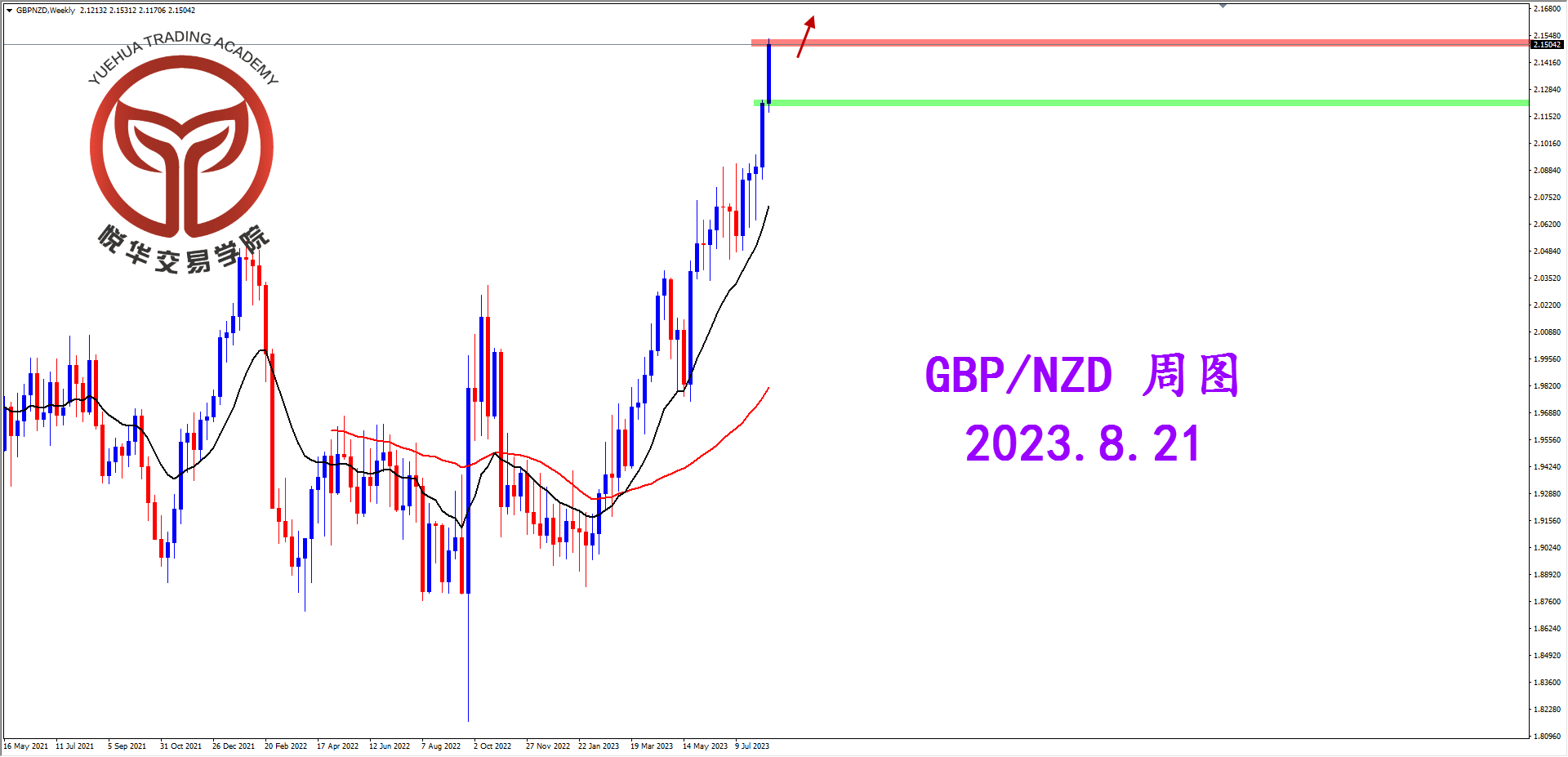 2023-8-21 星期一 7-56-17镑纽天图.png