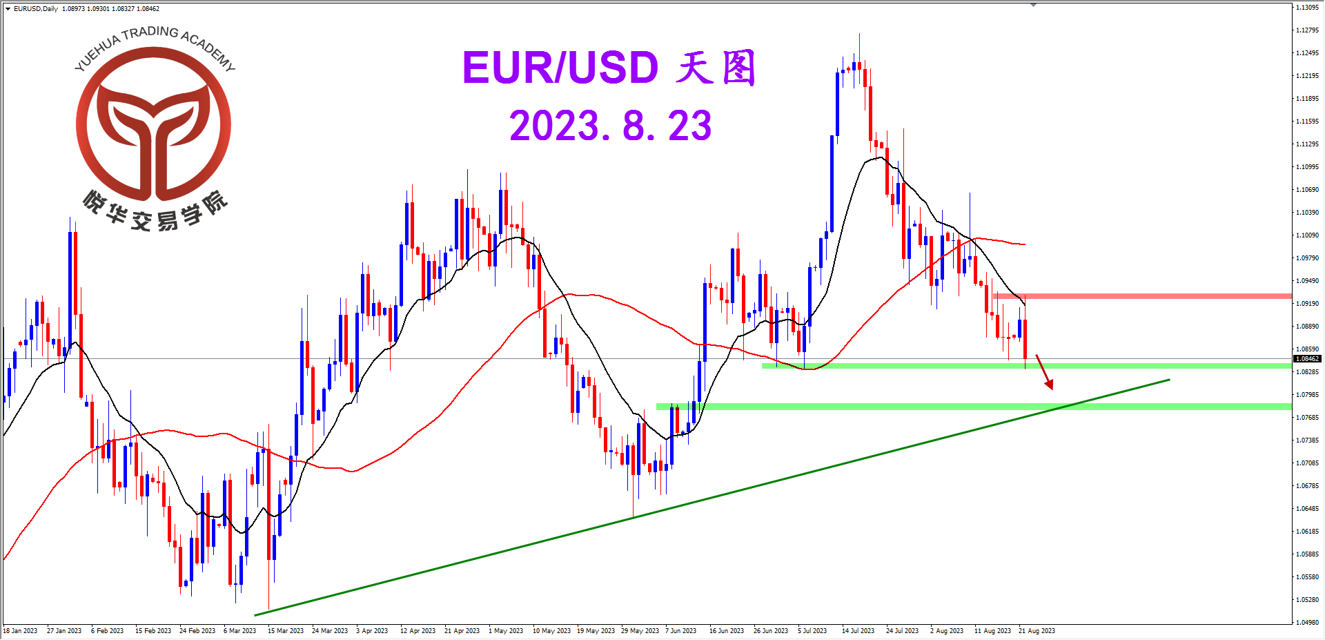 2023-8-23 星期三 6-20-19欧美天图.png