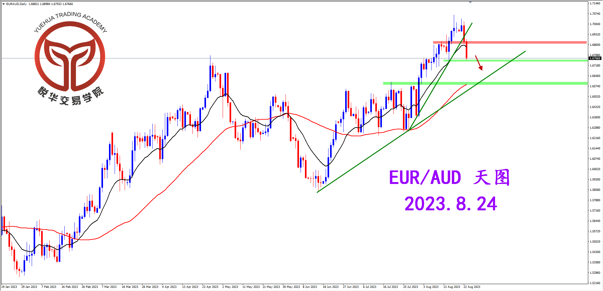 2023-8-24 星期四 7-49-45欧澳天图.png