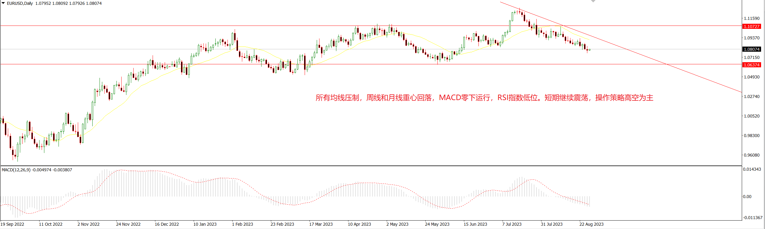 1693276776312487.png 欧美.png