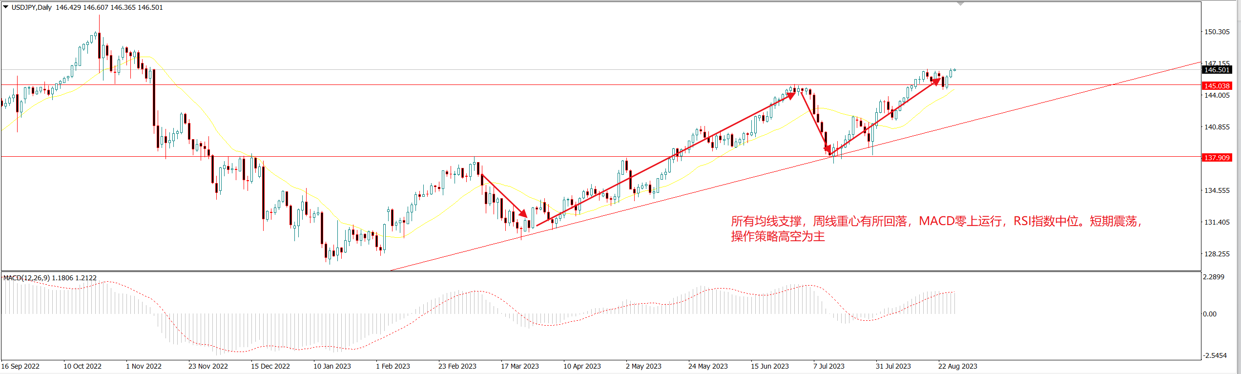 1693276799921609.png 美日.png