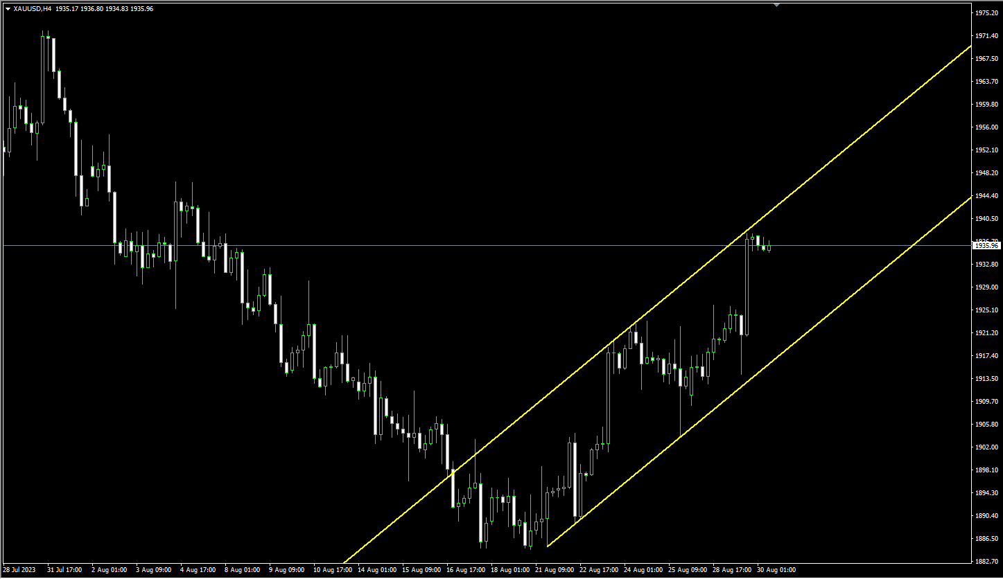 1693388148513337.png 8.30.2.png