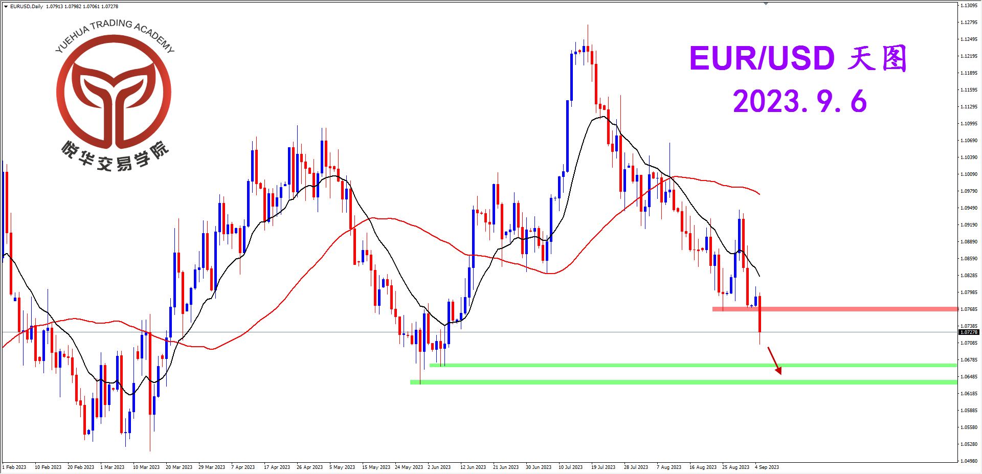 2023-9-6 星期三 7-07-39欧美天图.png
