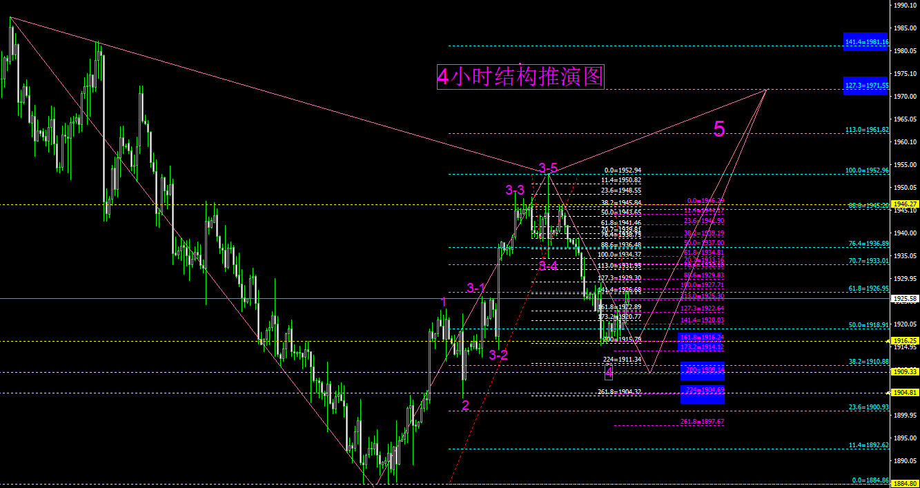 1694158579897952.png 周五.png