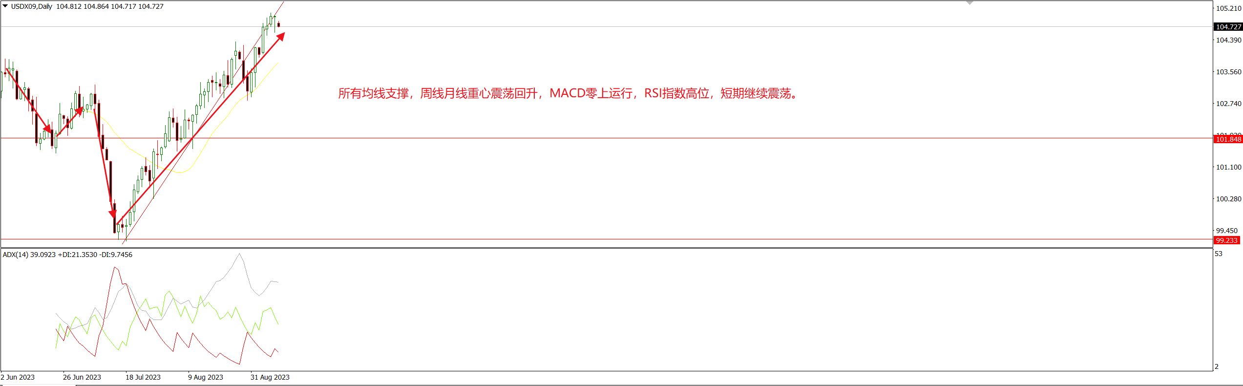 1694486131608396.png 美指.png