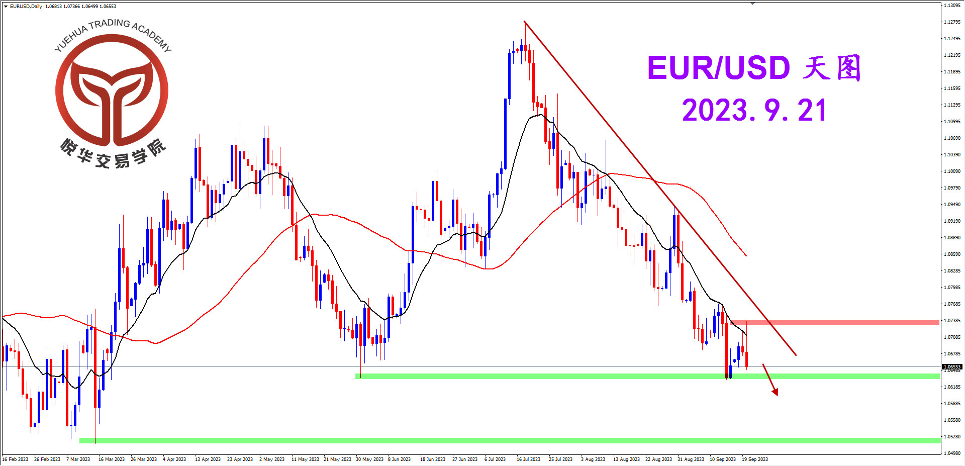 2023-9-21 星期四 6-43-35欧美天图.png