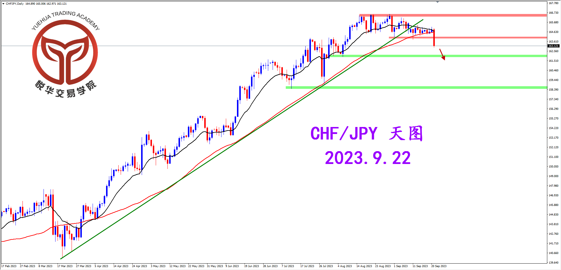 1695337014568151.png 2023-9-22 星期五 6-38-41瑞日天图.png