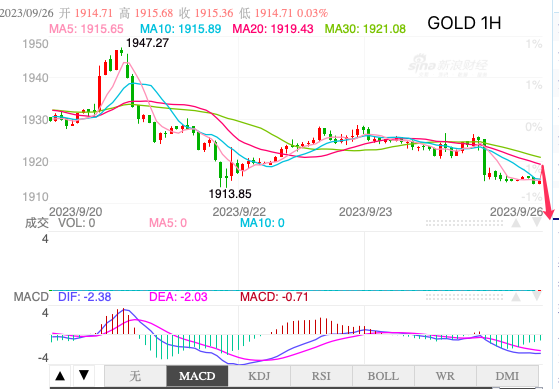 1695692938760286.png gold.png