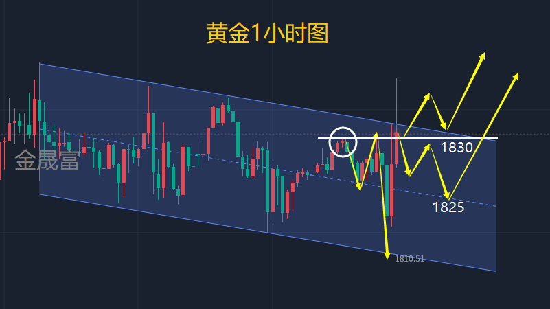 1696647021272554.png c9001589a8f548bf6925e51d71101e76_20231006233230569.png