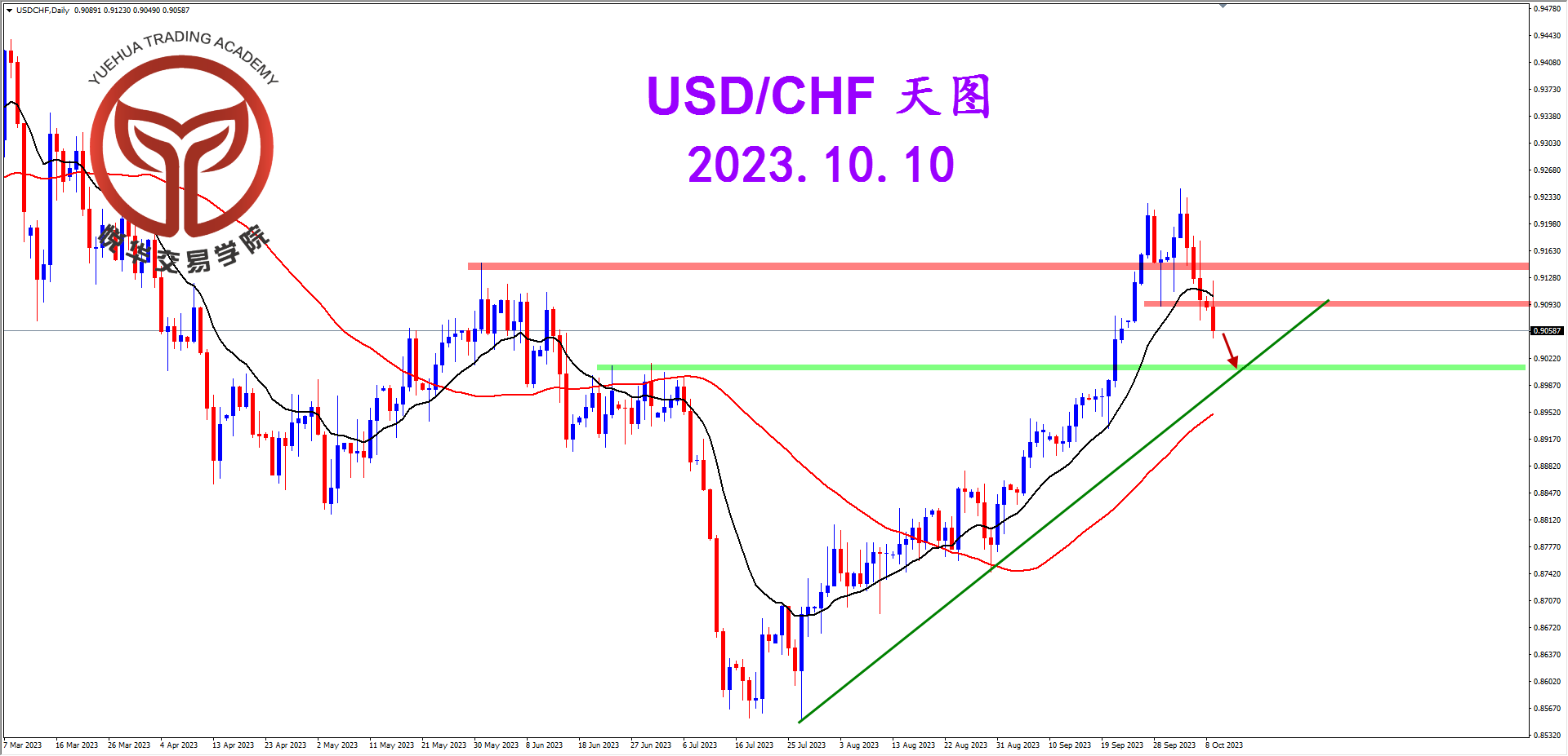 2023-10-10 星期二 7-11-42美瑞天图.png