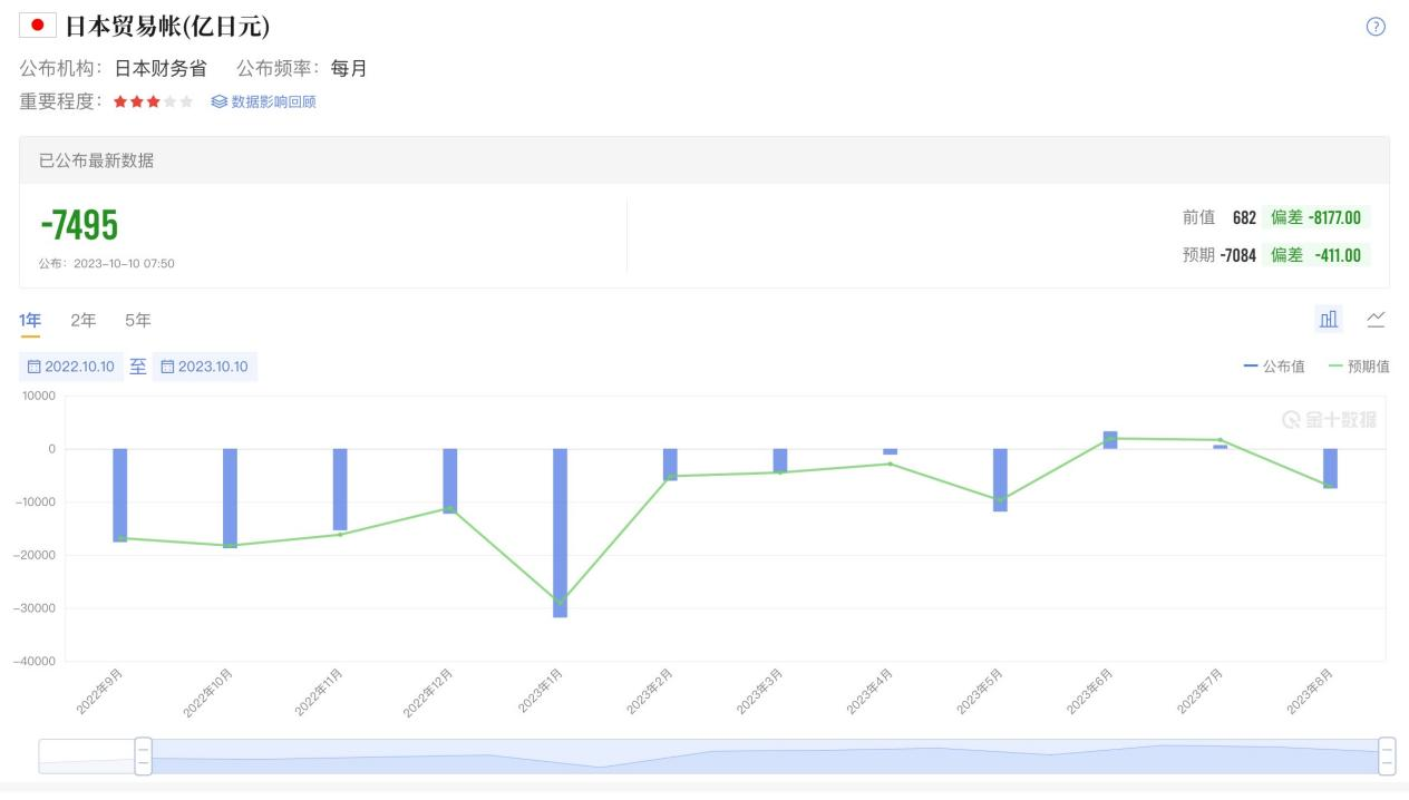 1696986279154525.png 图片1.png