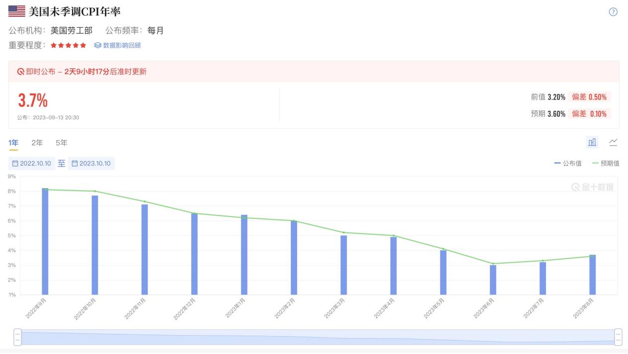 1696987917885595.png 5.png