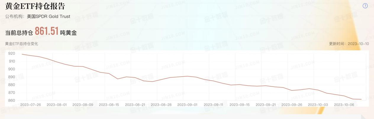 1697008982938875.png 2.png