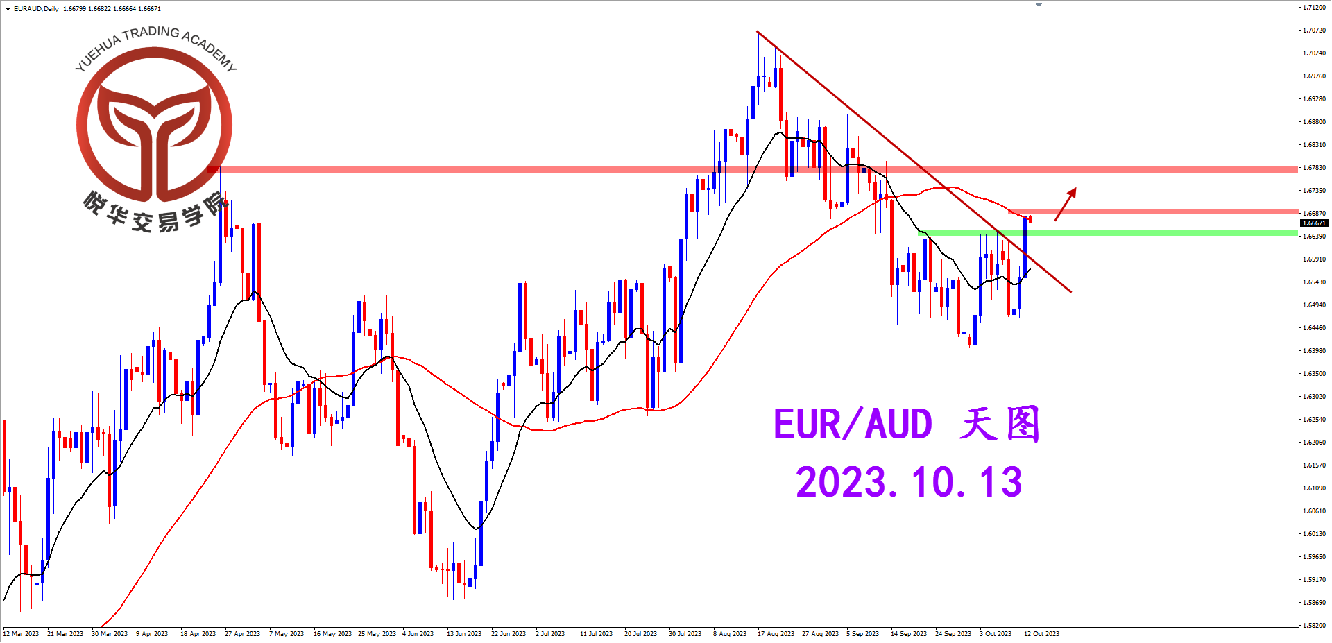 2023-10-13 星期五 8-43-31欧澳天图.png
