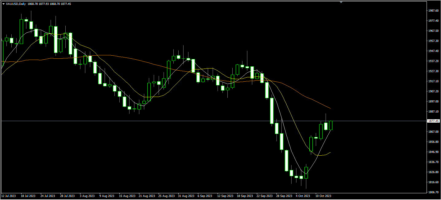 1697182924300977.png 10.13.2.png