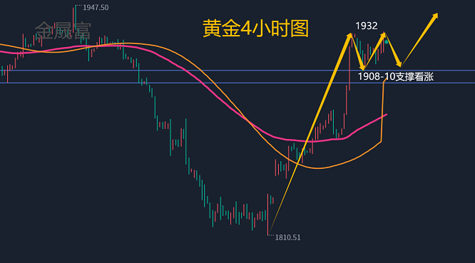 1697559545319309.png 0a3b2fd1a010a155675c62c88414bfd.png