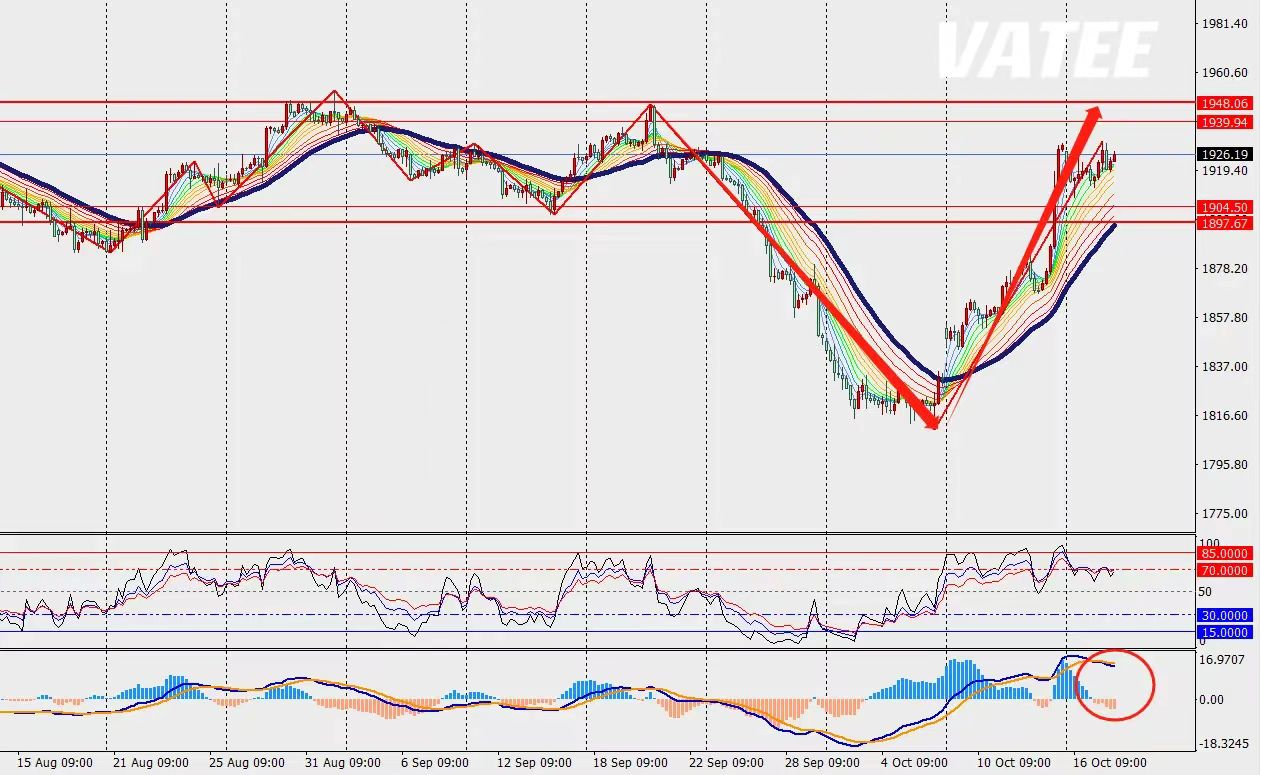 1697689951324174.png 黄金3.png