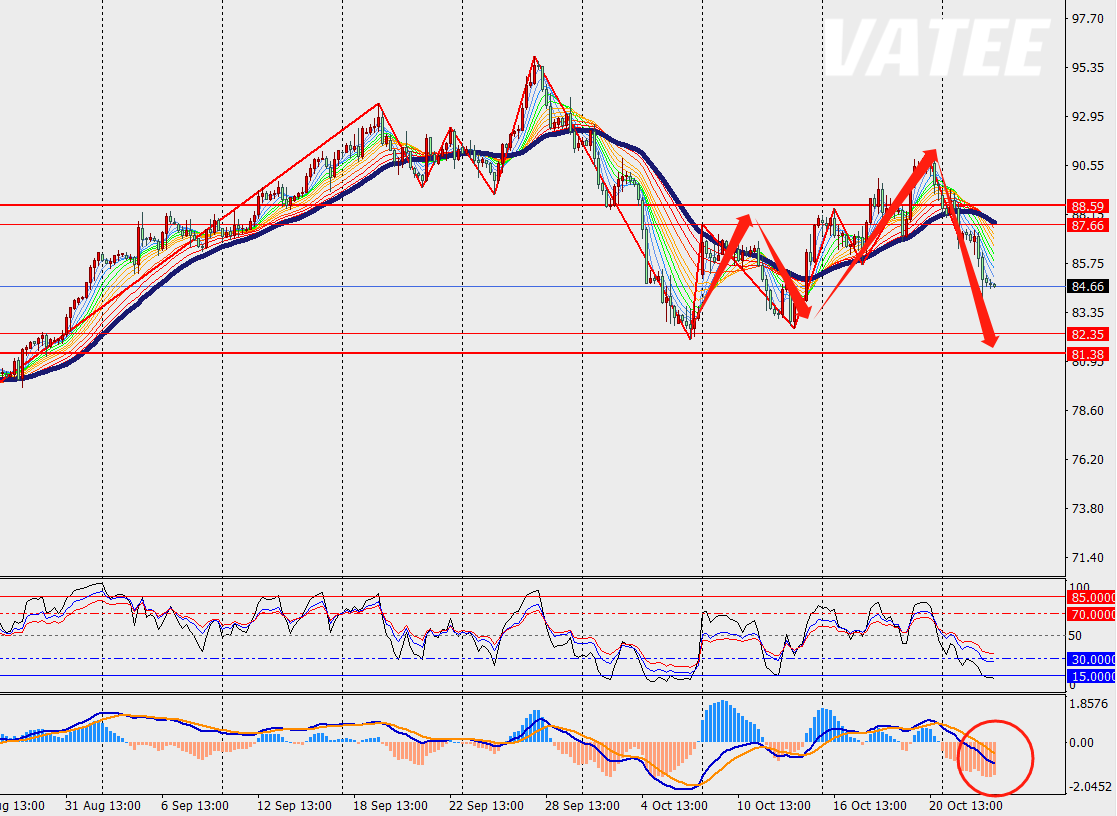 1698293706688604.png 原油2.png