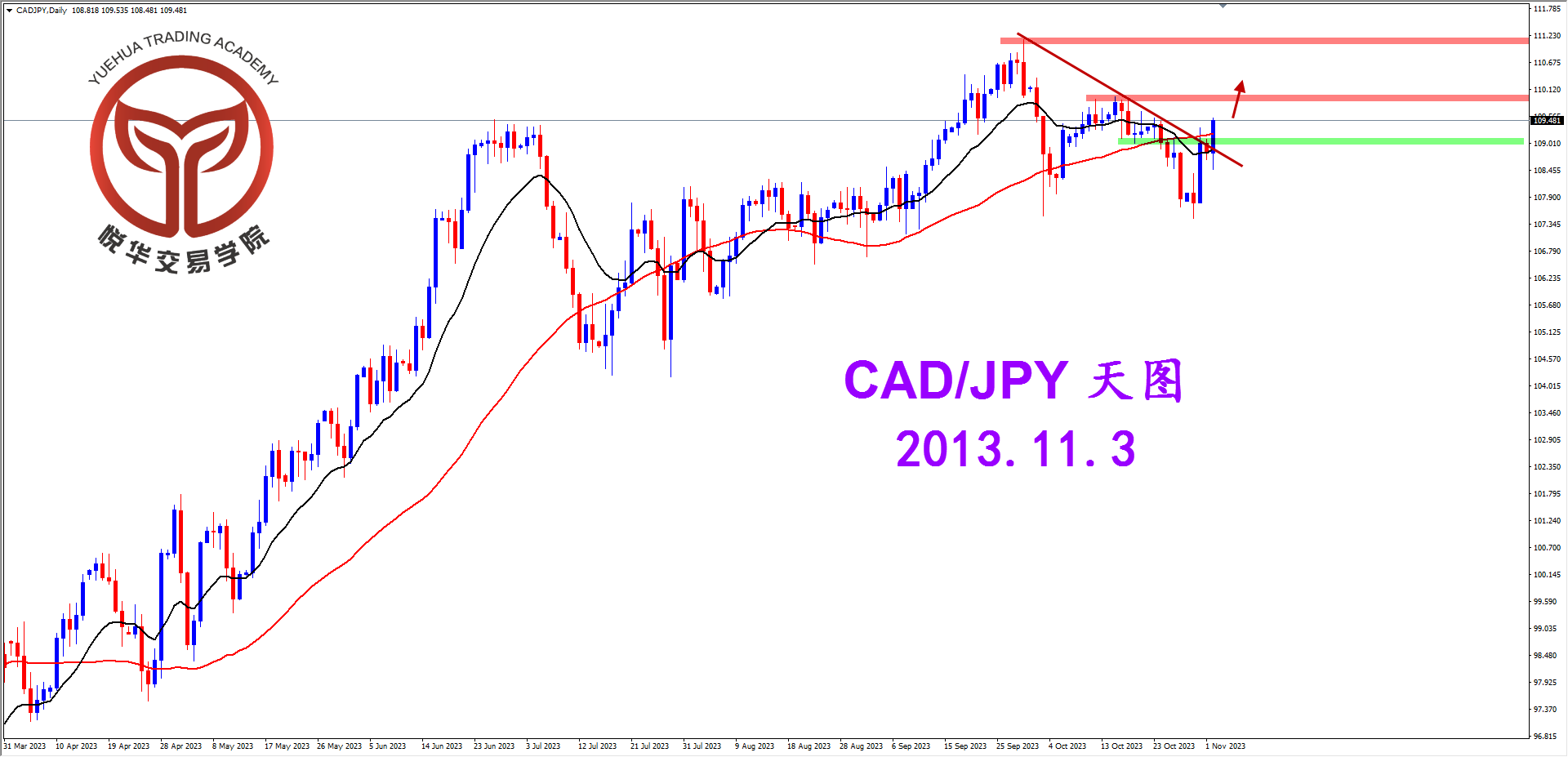 2023-11-3 星期五 6-44-40加日天图.png