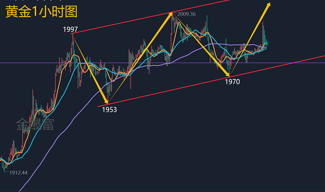 1699031895568538.png 2208eb5d5560d703049153ac60db3e3.png