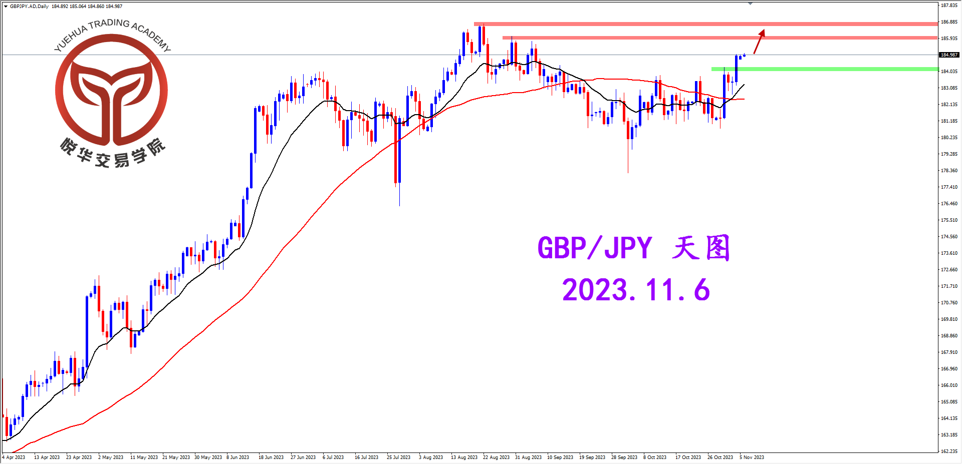 2023-11-6 星期一 8-41-24镑日天图.png