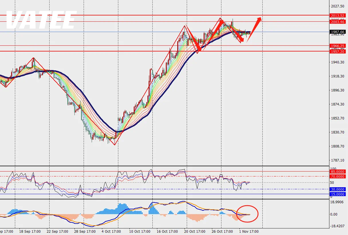 1699247034781582.png 黄金3.png