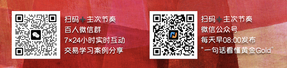 1699507071219209.png 主次推广.png