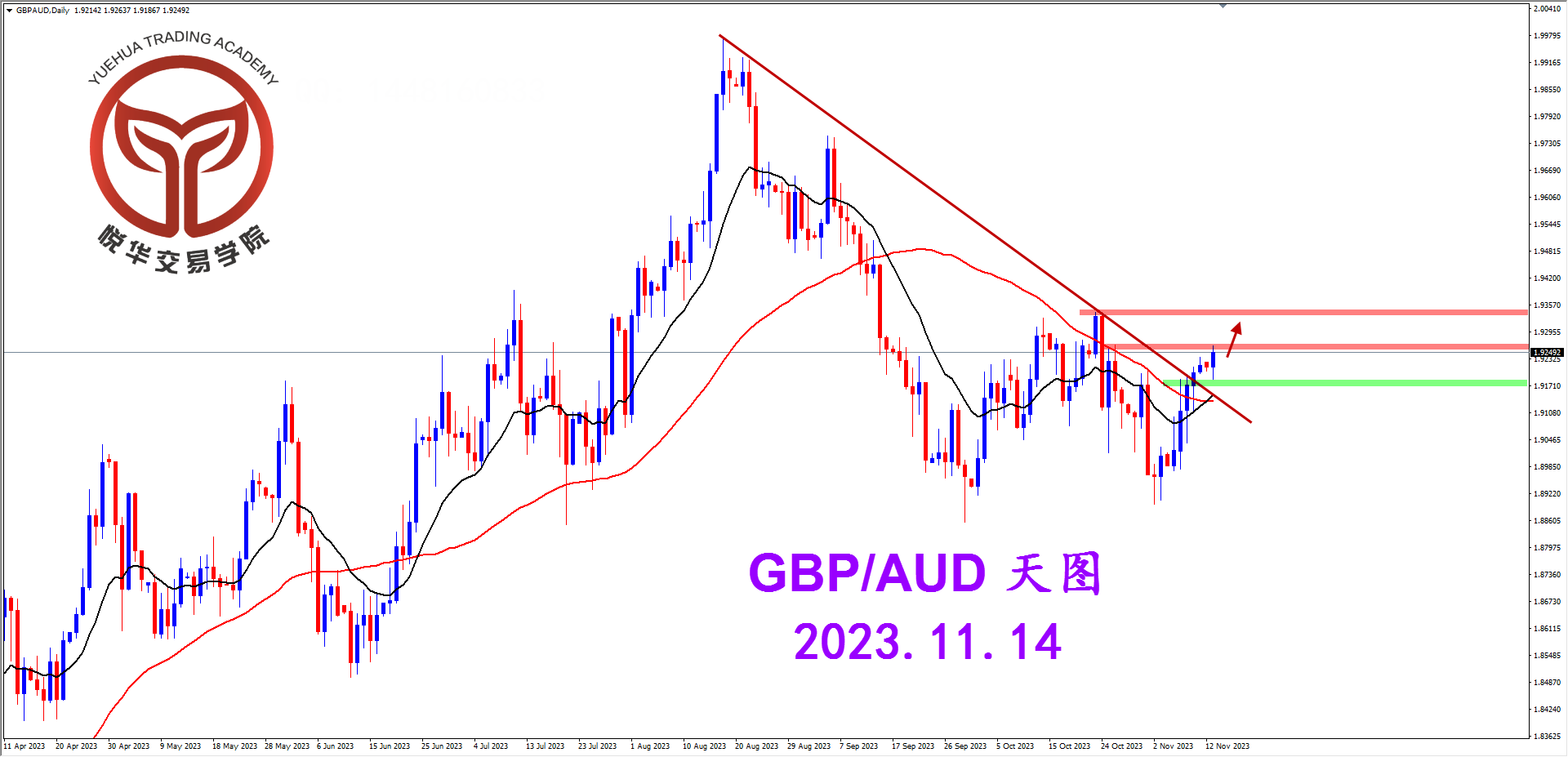 2023-11-14 星期二 7-55-09镑澳天图.png