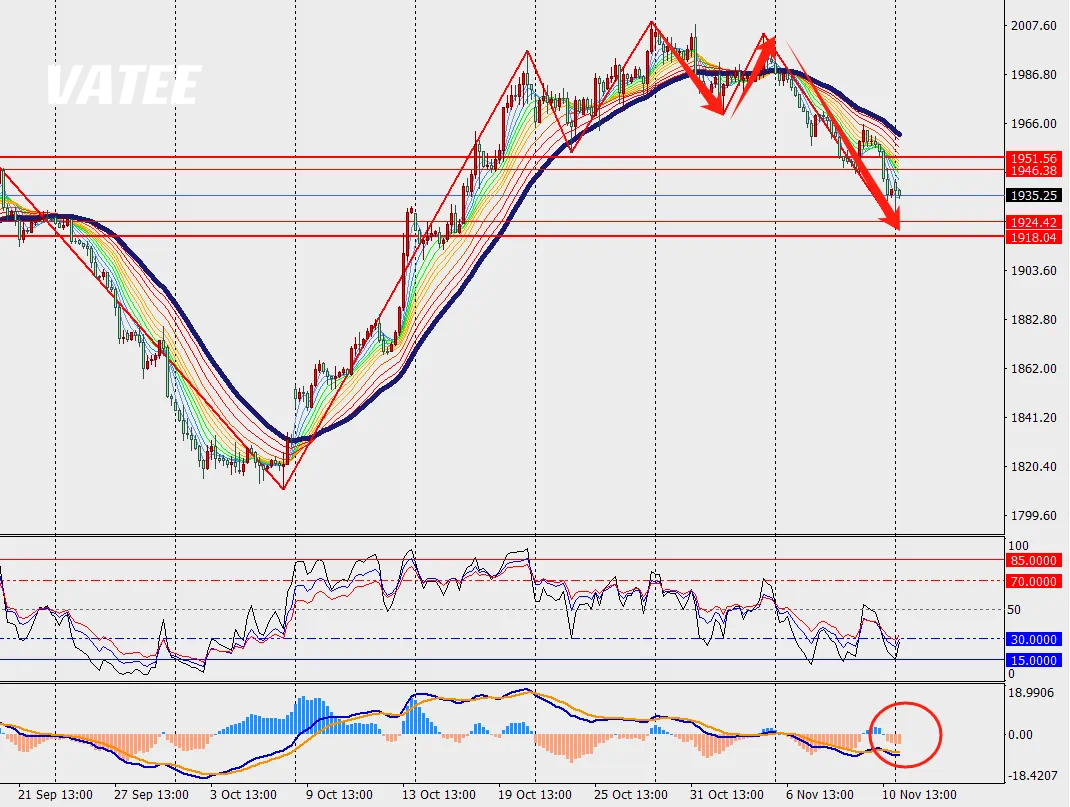 1699937472424601.png 黄金3.png